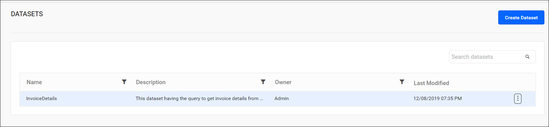 Options available to manage data sets