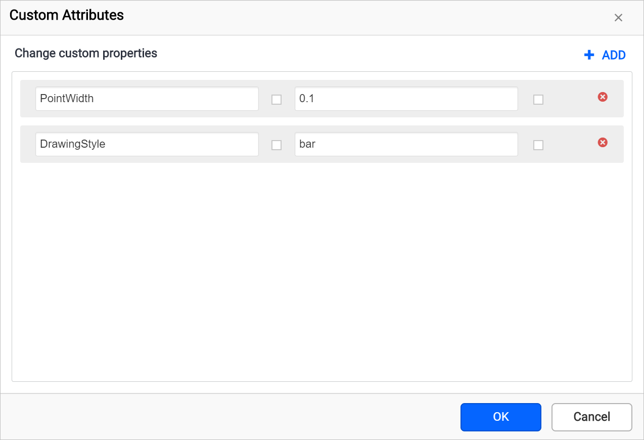 Assign custom property value
