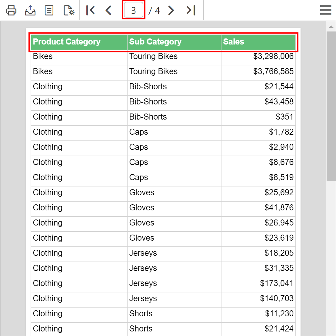 Open group menu