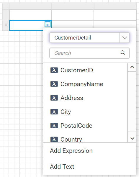 Data category