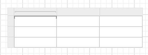 Tablix item with properties view