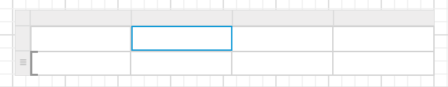 Tablix item with properties view