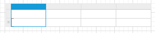 Tablix item with properties view