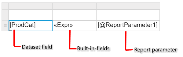 Label text variation