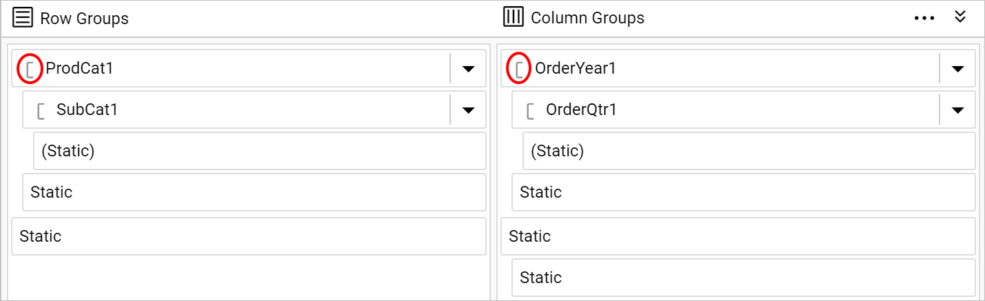 Group indication