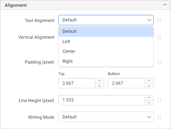 Textbox item with properties view