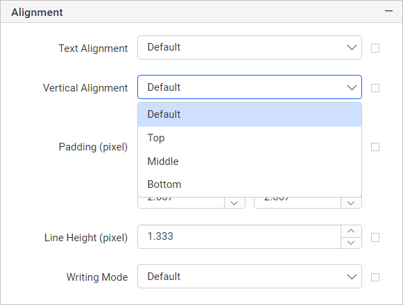Textbox item with properties view