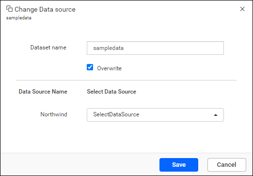 Overwrite Dataset