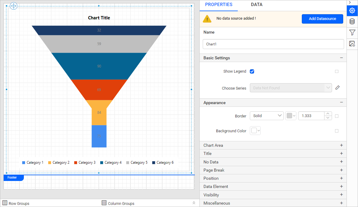 Chart Types
