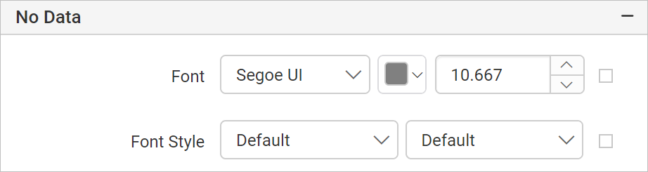 Chart No data message