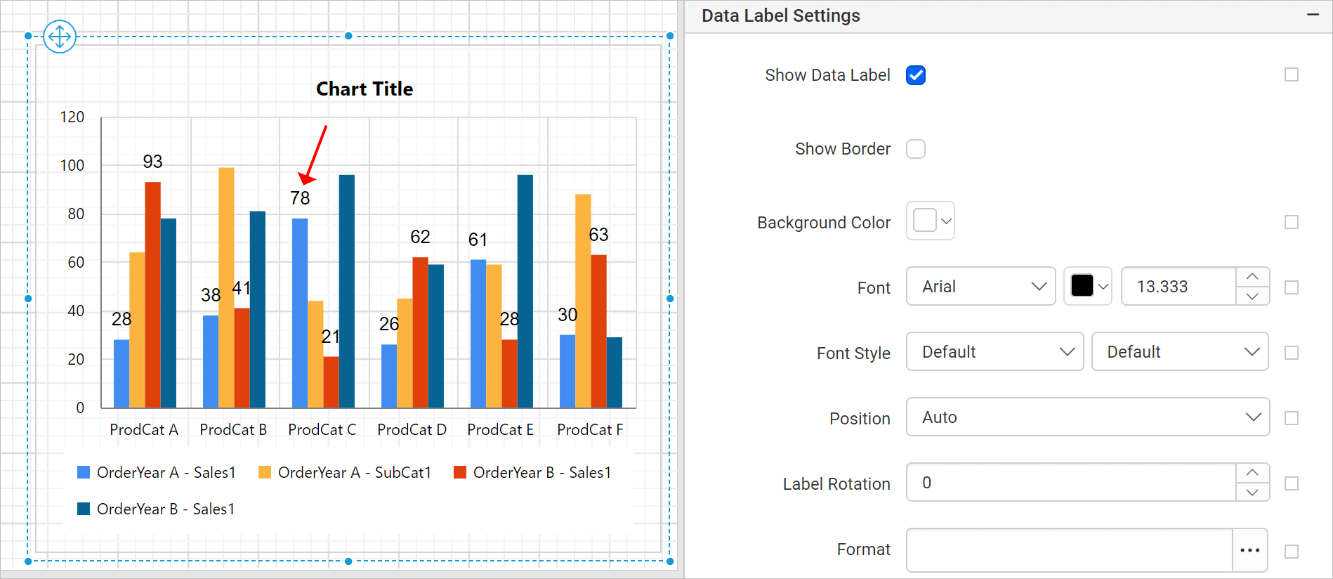 Data label design