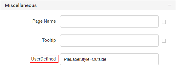 User defined attribute