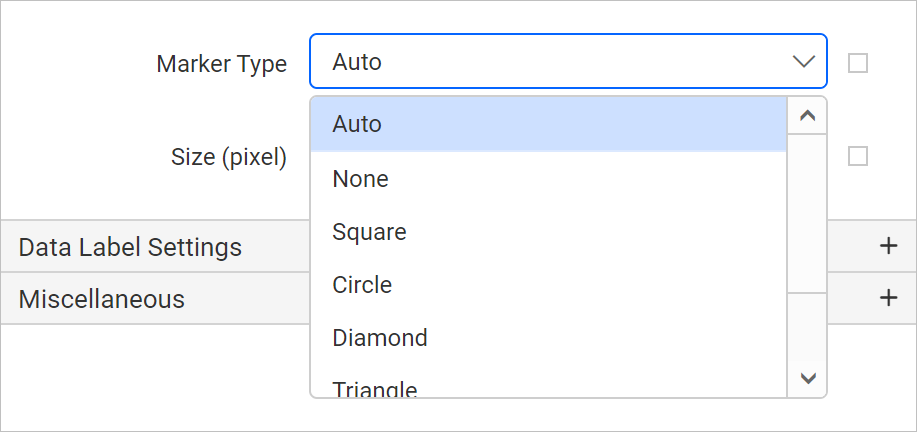 Chart Types
