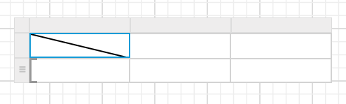 Drag and drop image into table cell