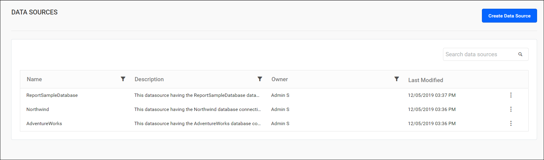 Options available to manage data sources in the Report Server