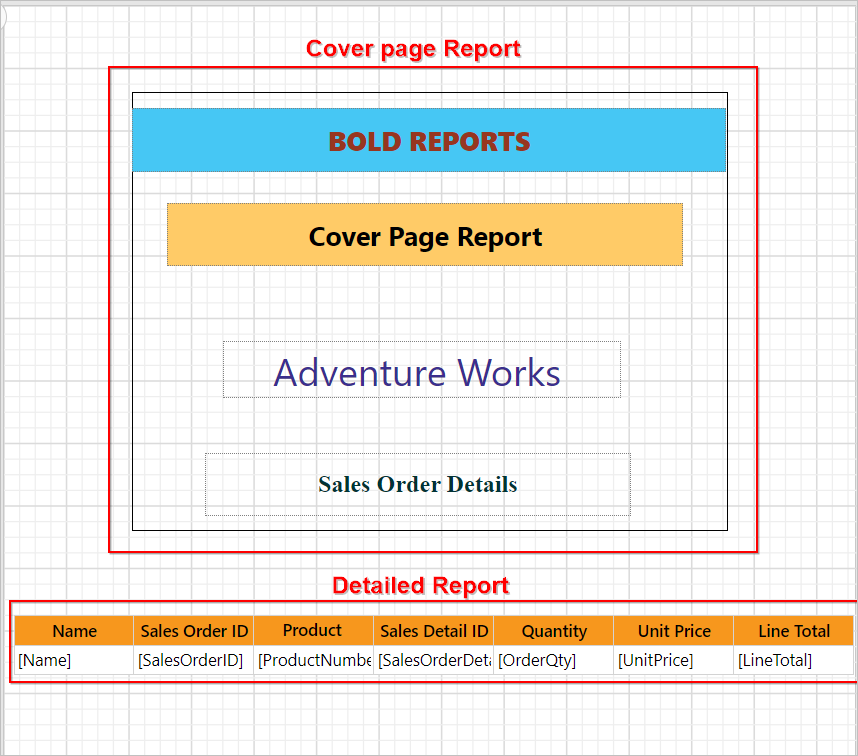 Design the detailed report