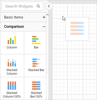 Chart Types