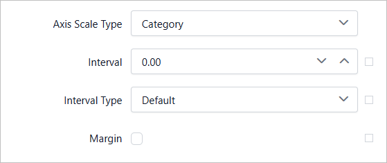 Chart Category Axis Type