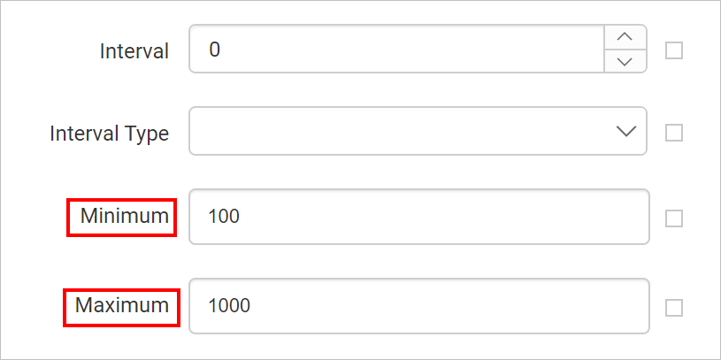 Maximum and Minimum