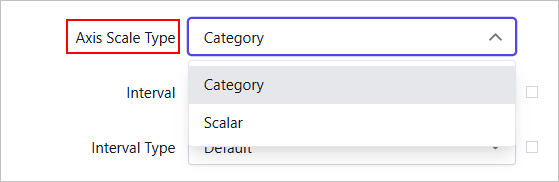Chart Axis Scale Types