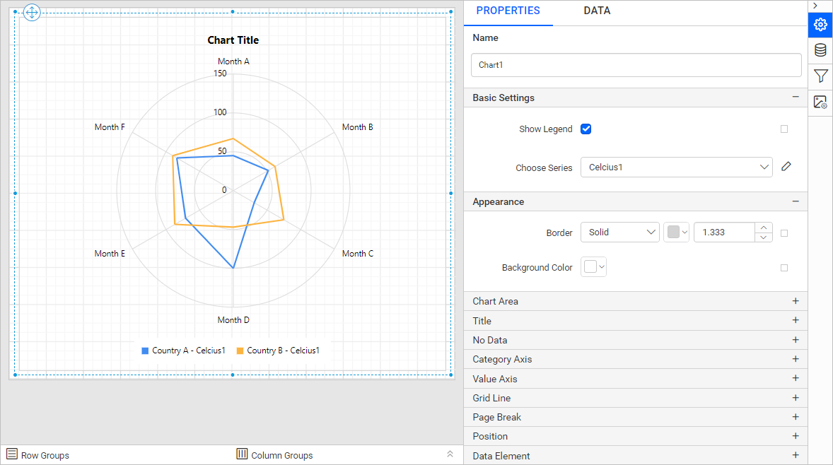 Chart Types