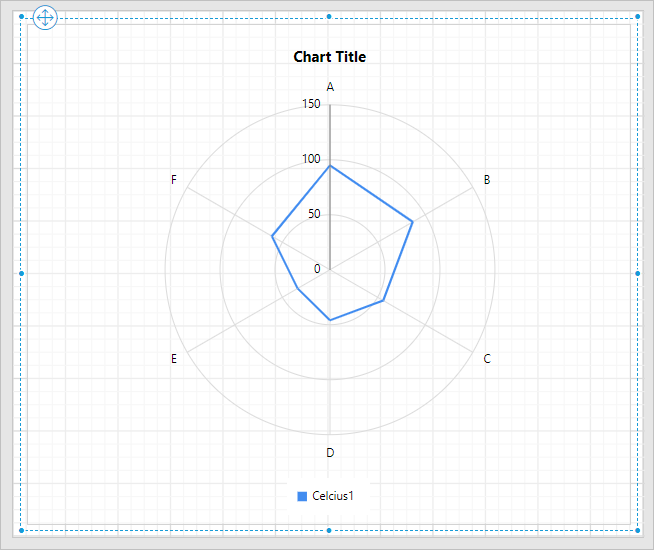 Preview after adding y-value field