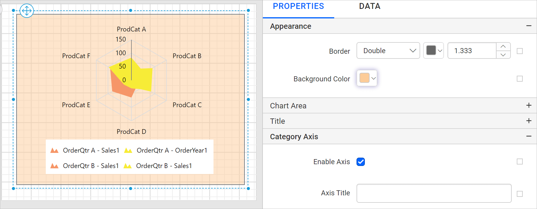Chart Types