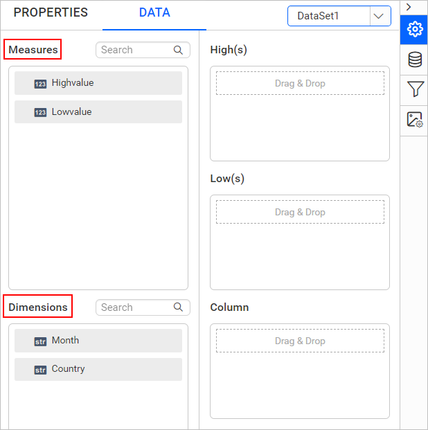 Measures and dimensions