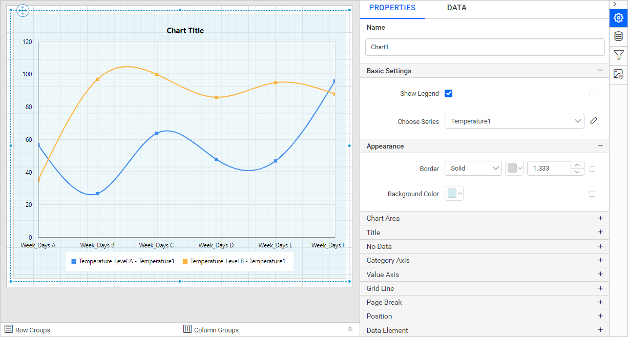 Chart Types