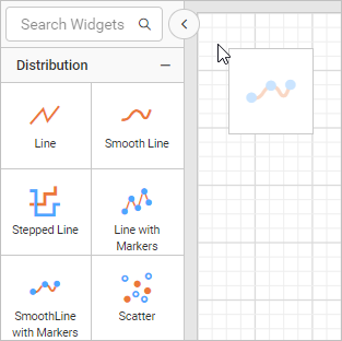 Chart Types