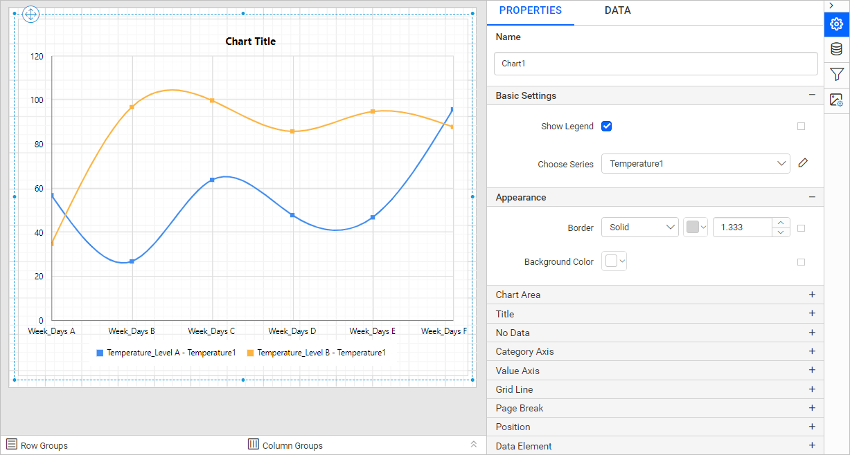 Chart Types