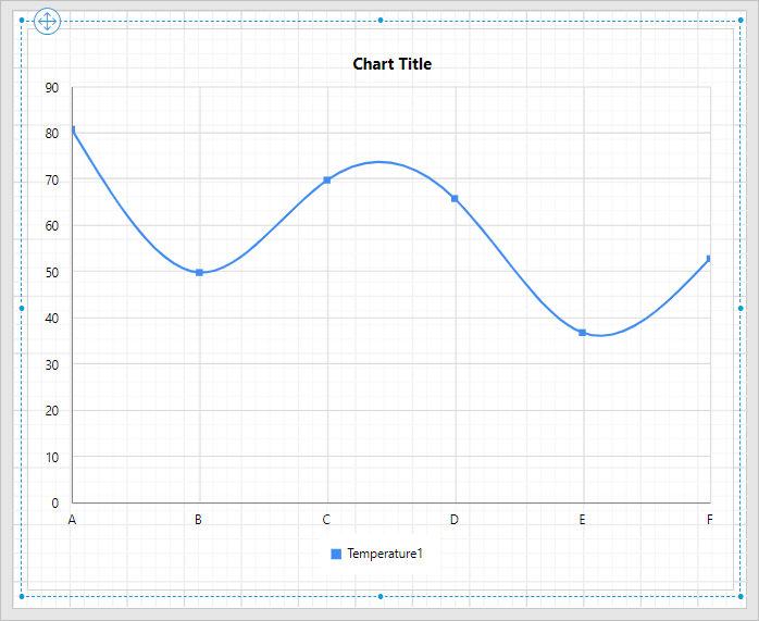 Preview after adding y-value field