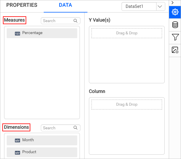 Measures and dimensions