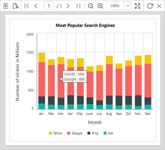 Chart report preview