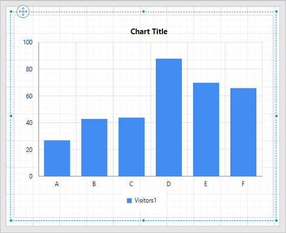 Preview after adding y-value field