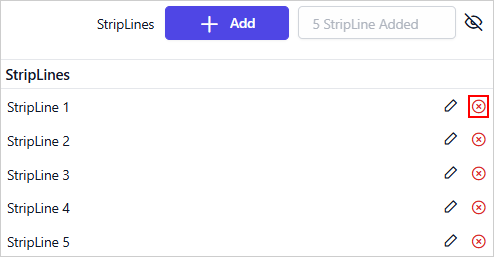 Delete StripLines