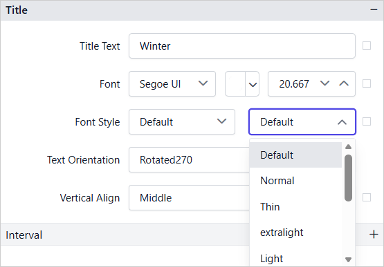 Font Weight