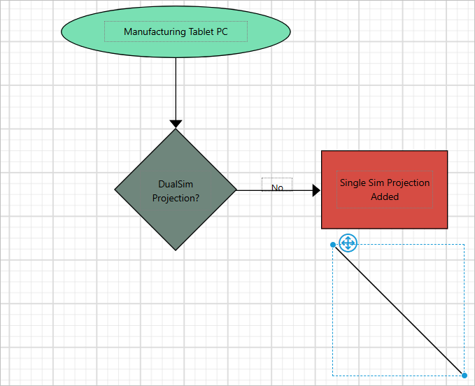 Drag and drop line report item into design area