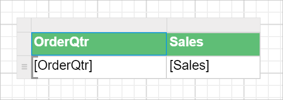 Tablix listed in item panel