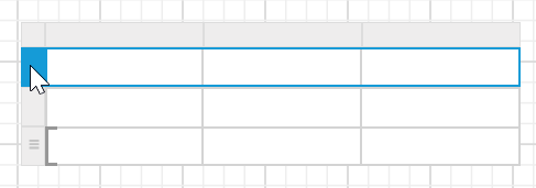 Tablix item with properties view