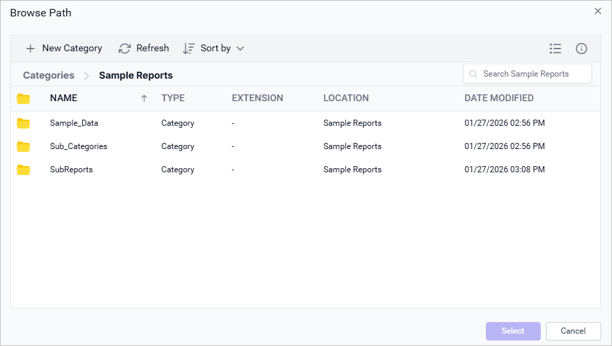 Subcategory success