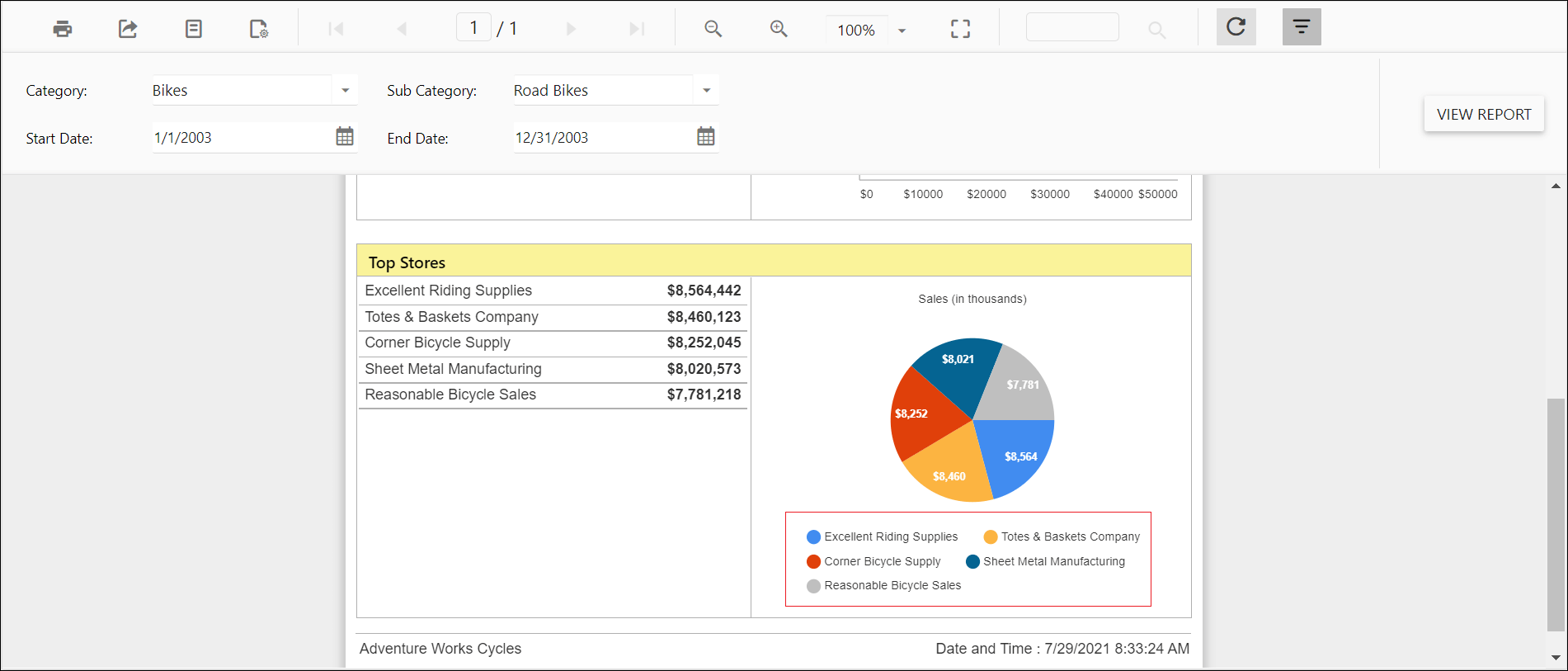 Shows configuration of default legend shape property in custom property dialog