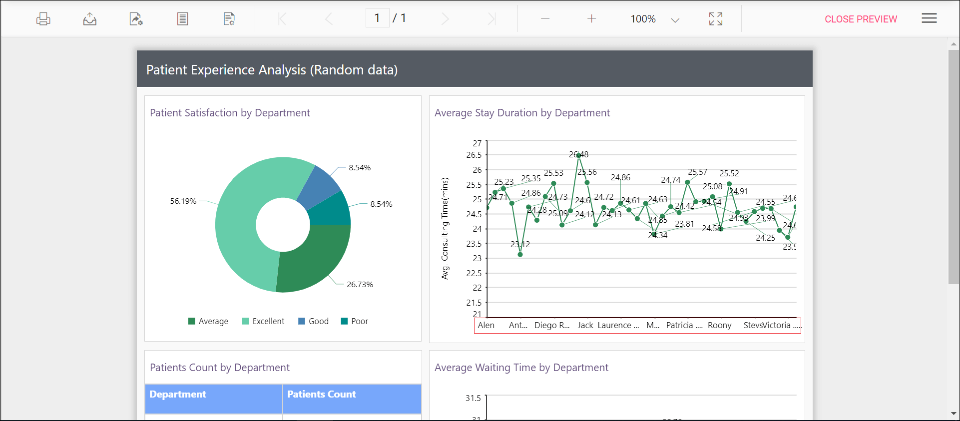 Preview of default range padding in chart report in Report Viewer