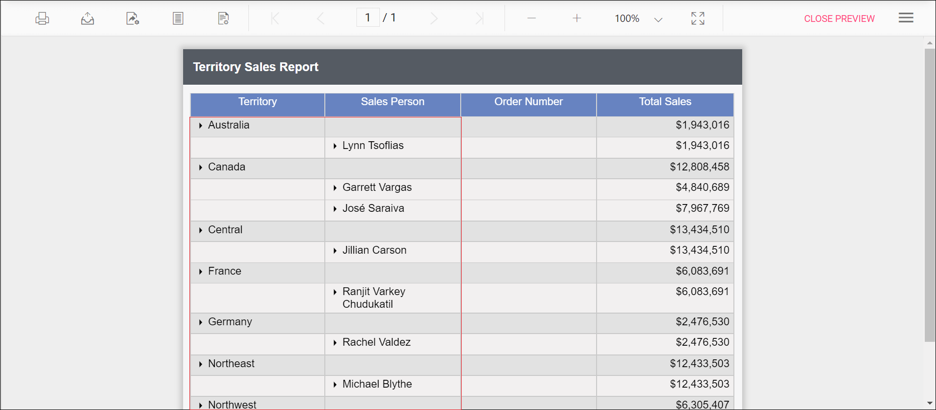 Preview of default toggle value in textbox report in Report Viewer