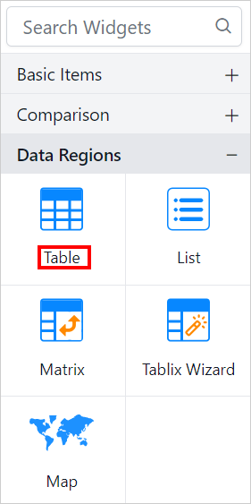 Tablix listed in item panel