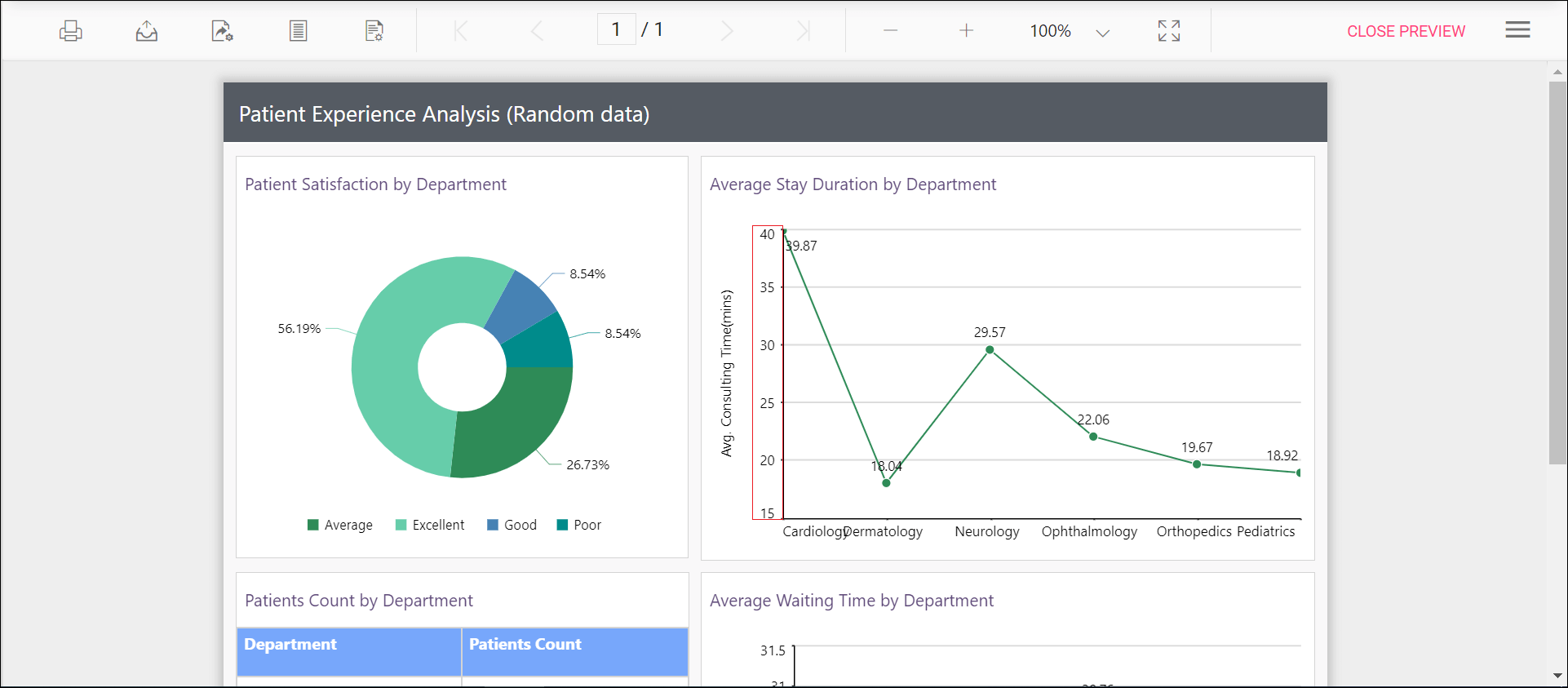 Preview of legend scrollbar in chart report in Report Viewer