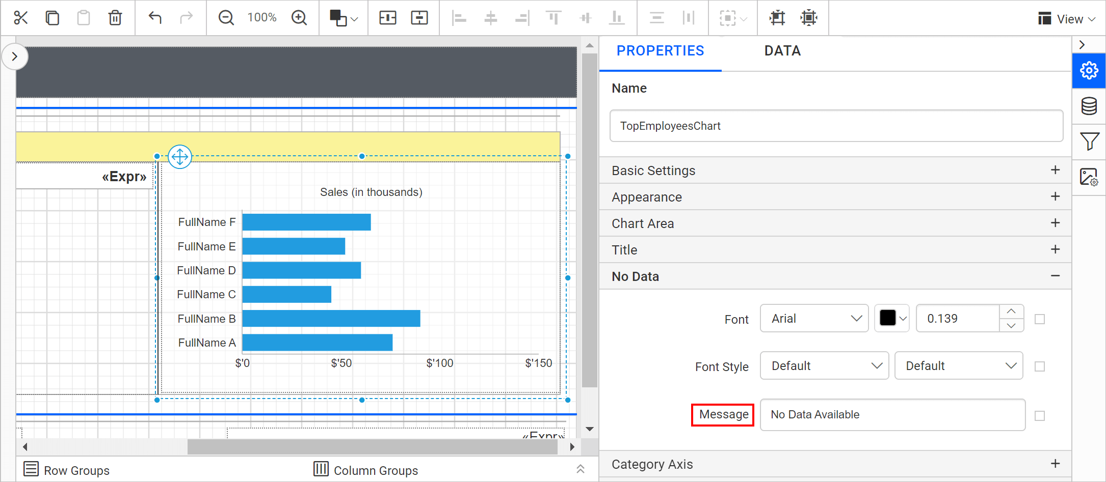 No data for chart