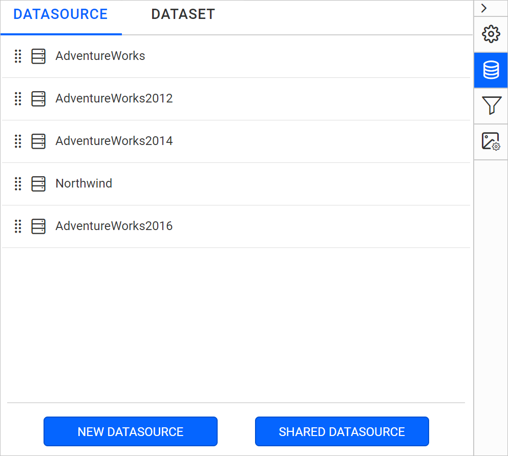 Rearranged datasources