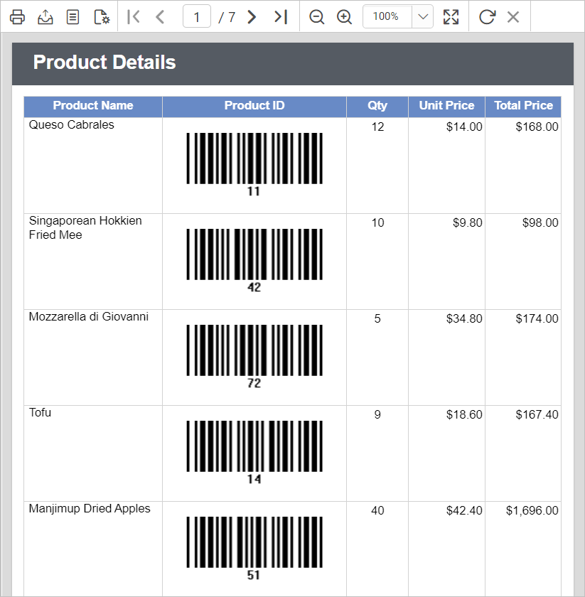 Product Details report preview
