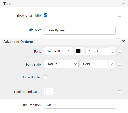 Chart Types